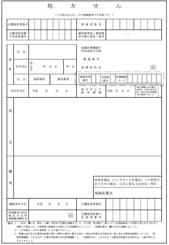 電話診療による処方箋＊発行について＊（薬の種類、量、用法が記載されている紙）本庄市の生坂医院｜内科・小児科・循環器科